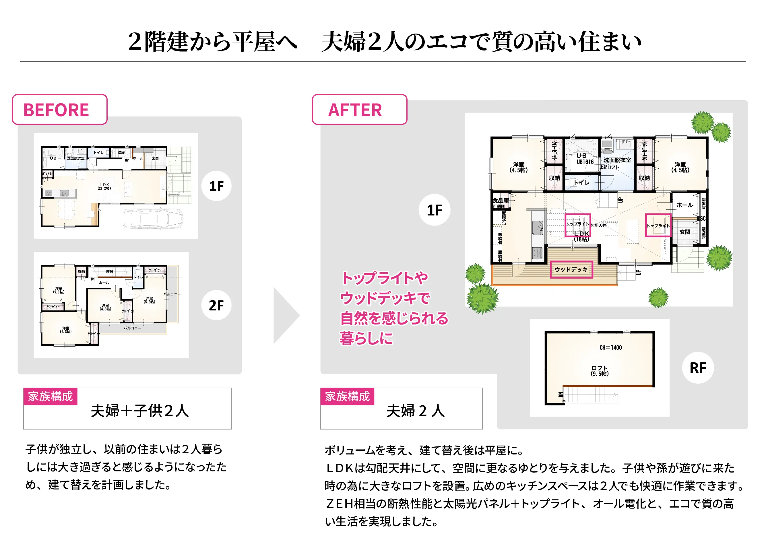 お渡し先決定】窓用エアコン(2020年購入コロナ製) 著しく